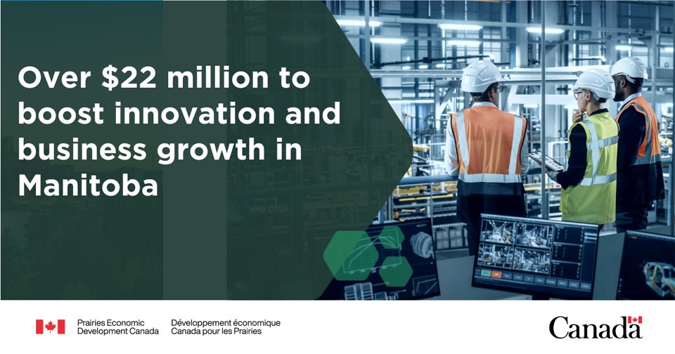 Image with text that says "Over $22 million to boost innovation and business growth in Manitoba"